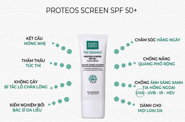 Kem Chống Nắng MartiDerm The Originals Proteos Screen Fluid Cream (Nguồn: Internet)