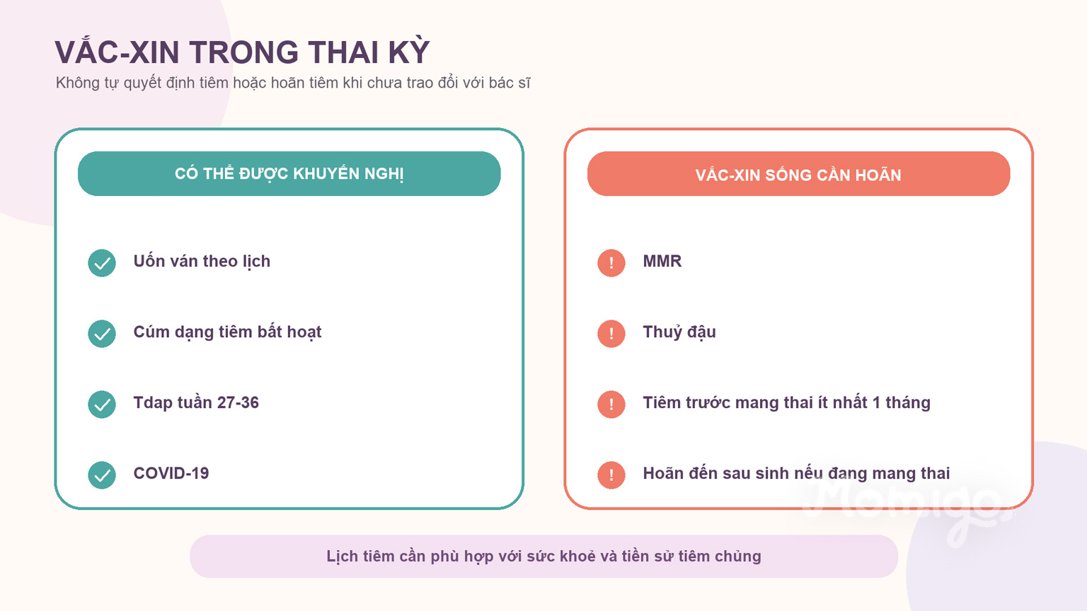 Phản ứng thường gặp và dấu hiệu cần liên hệ bác sĩ sau tiêm