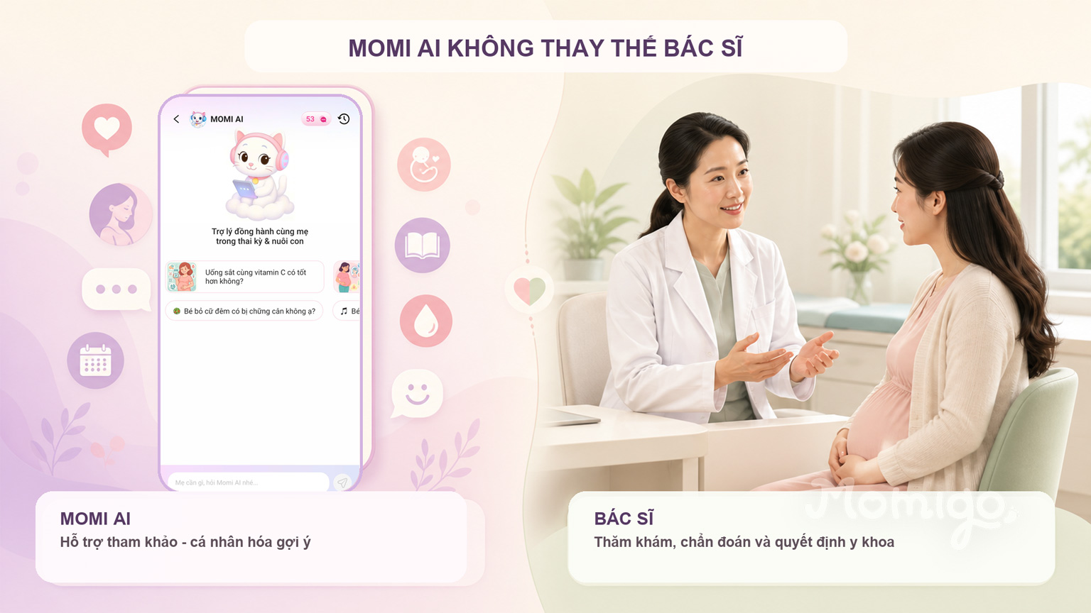 Momi AI chỉ hỗ trợ tham khảo và không thay thế thăm khám hoặc tư vấn trực tiếp từ bác sĩ