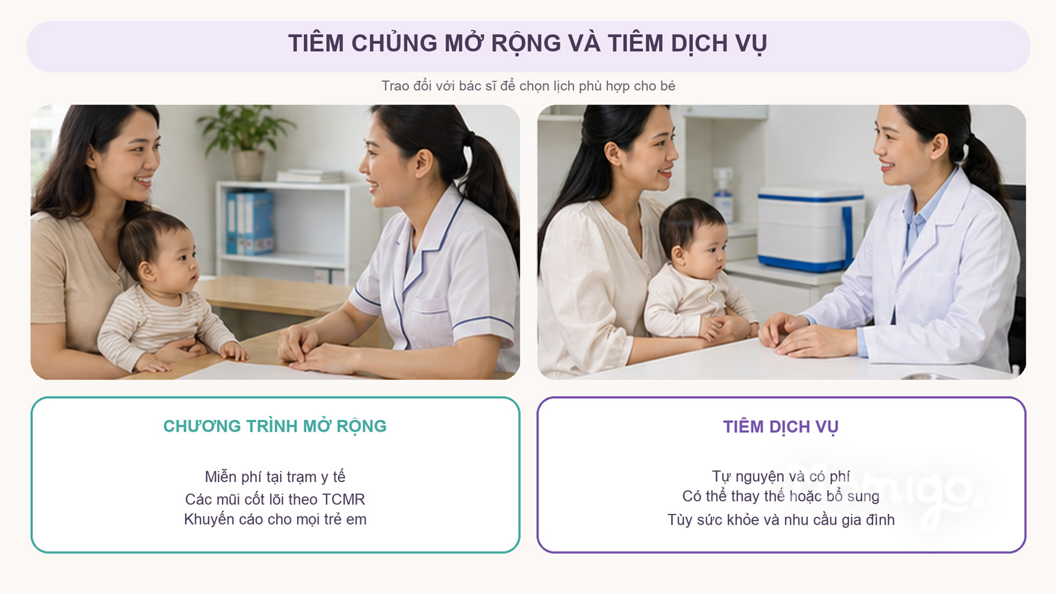 Tiêm chủng mở rộng và tiêm dịch vụ