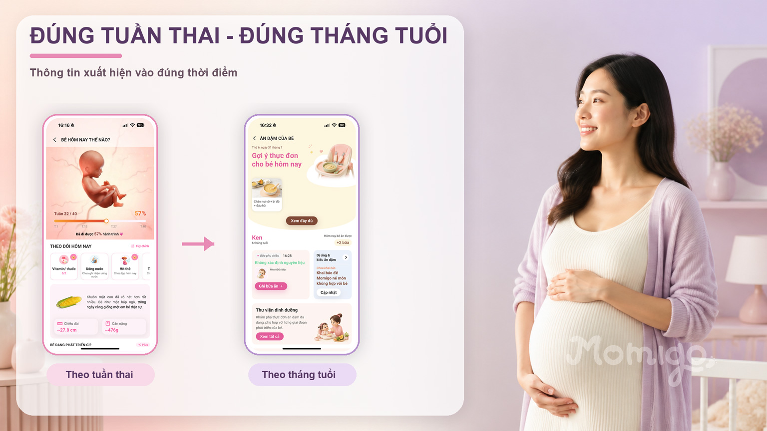 Nội dung phù hợp theo đúng tuần thai và tháng tuổi