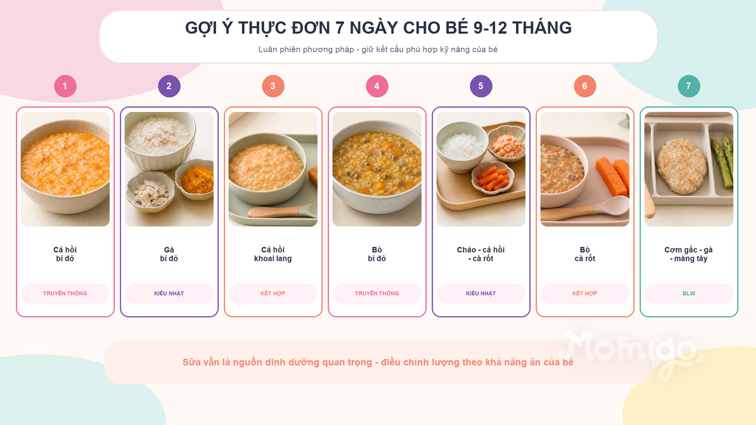 Gợi ý thực đơn 7 ngày luân phiên nhiều phương pháp ăn dặm