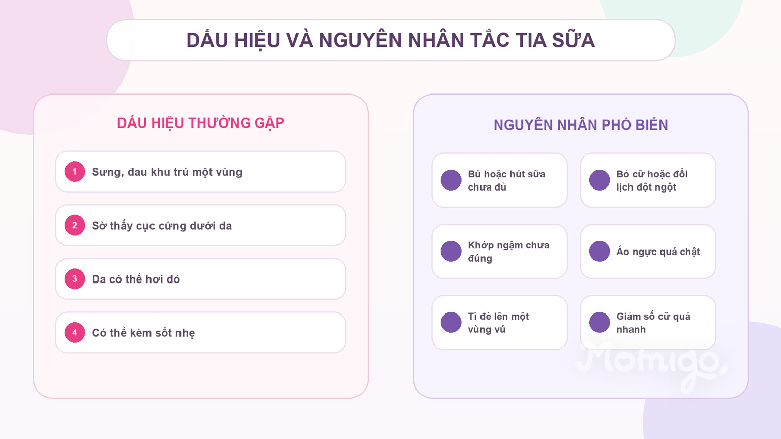 Dấu hiệu và những nguyên nhân thường gặp của tắc tia sữa