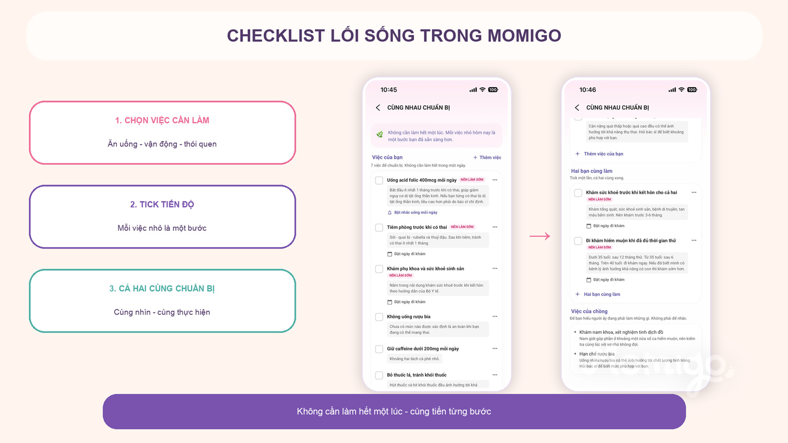 Checklist điều chỉnh lối sống trong Momigo