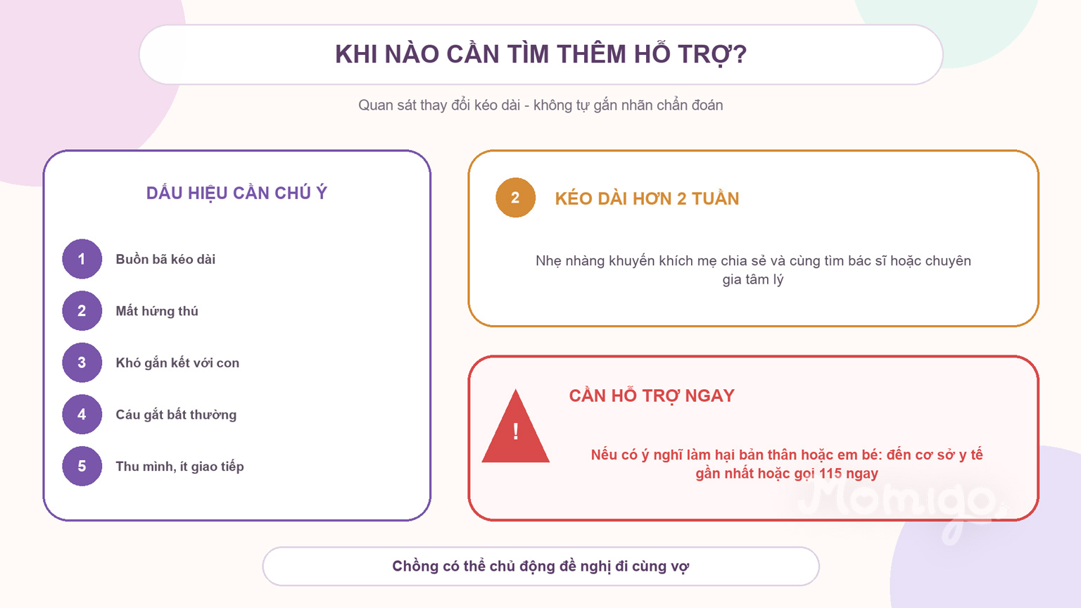 Các dấu hiệu và mức độ cần tìm thêm hỗ trợ chuyên môn