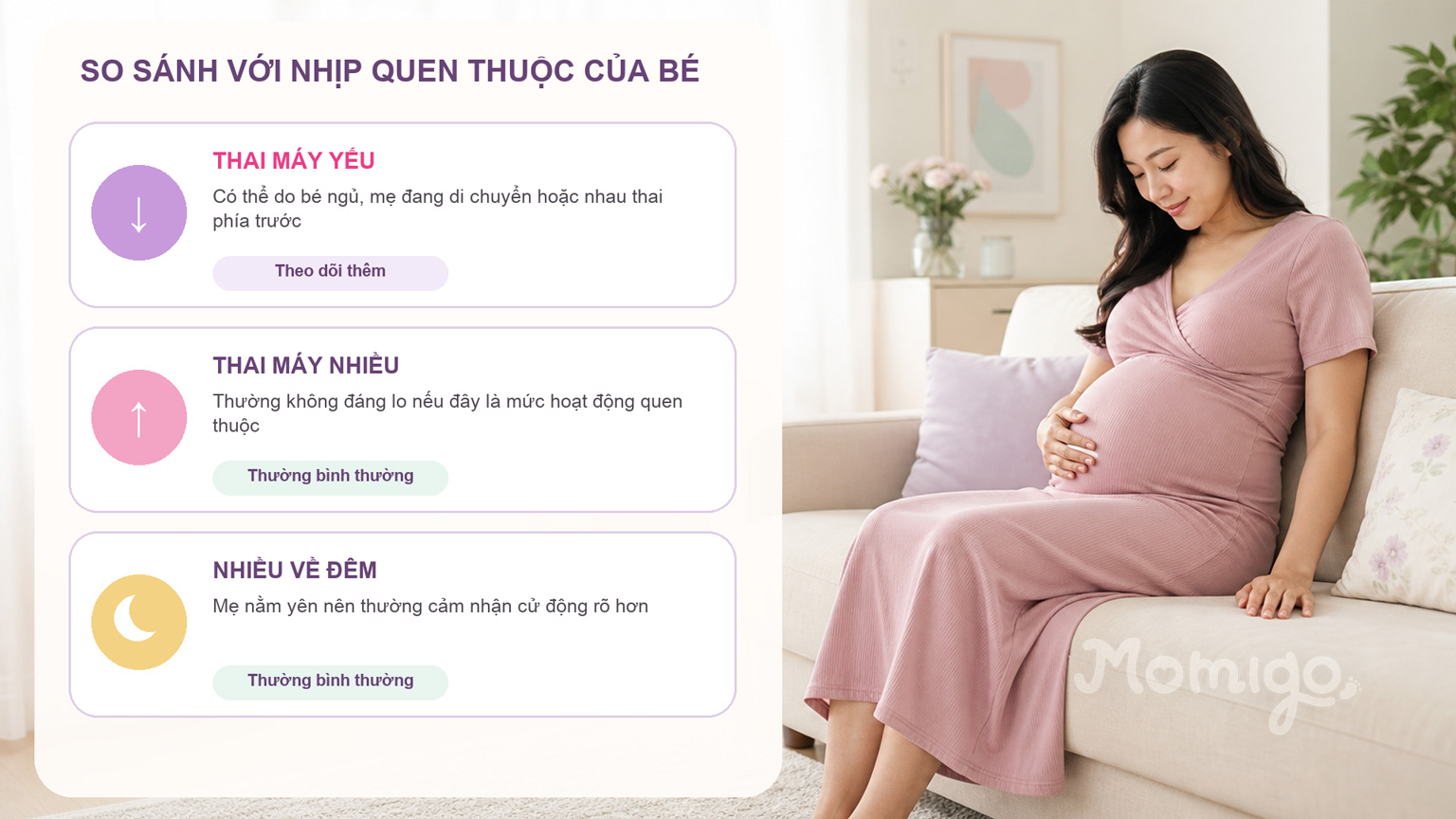 So sánh thai máy yếu, nhiều và nhiều về đêm với nhịp quen thuộc của bé