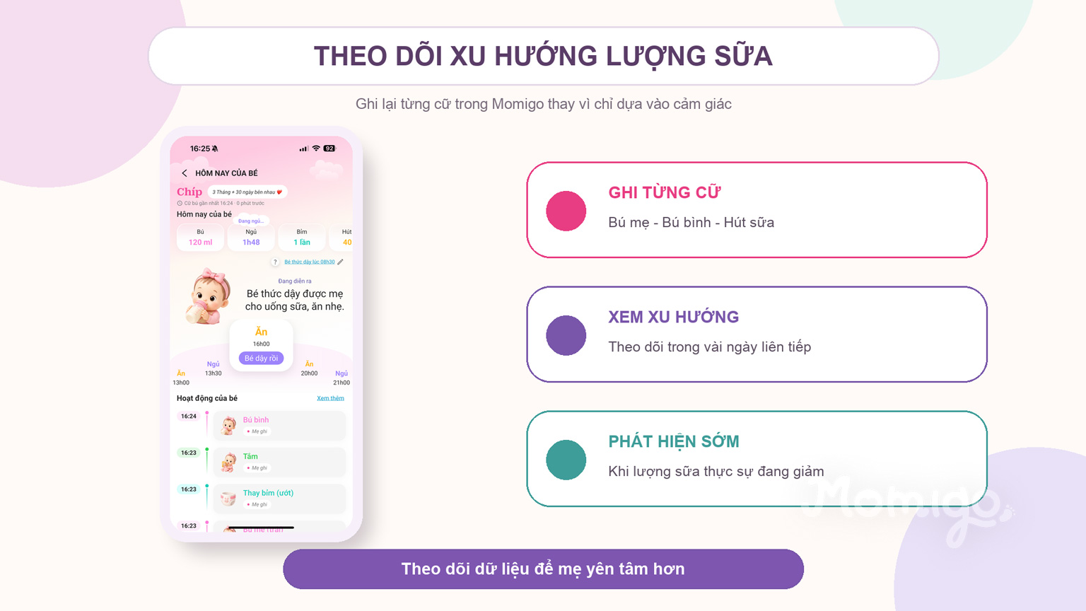 Theo dõi từng cữ và xu hướng lượng sữa trong Momigo