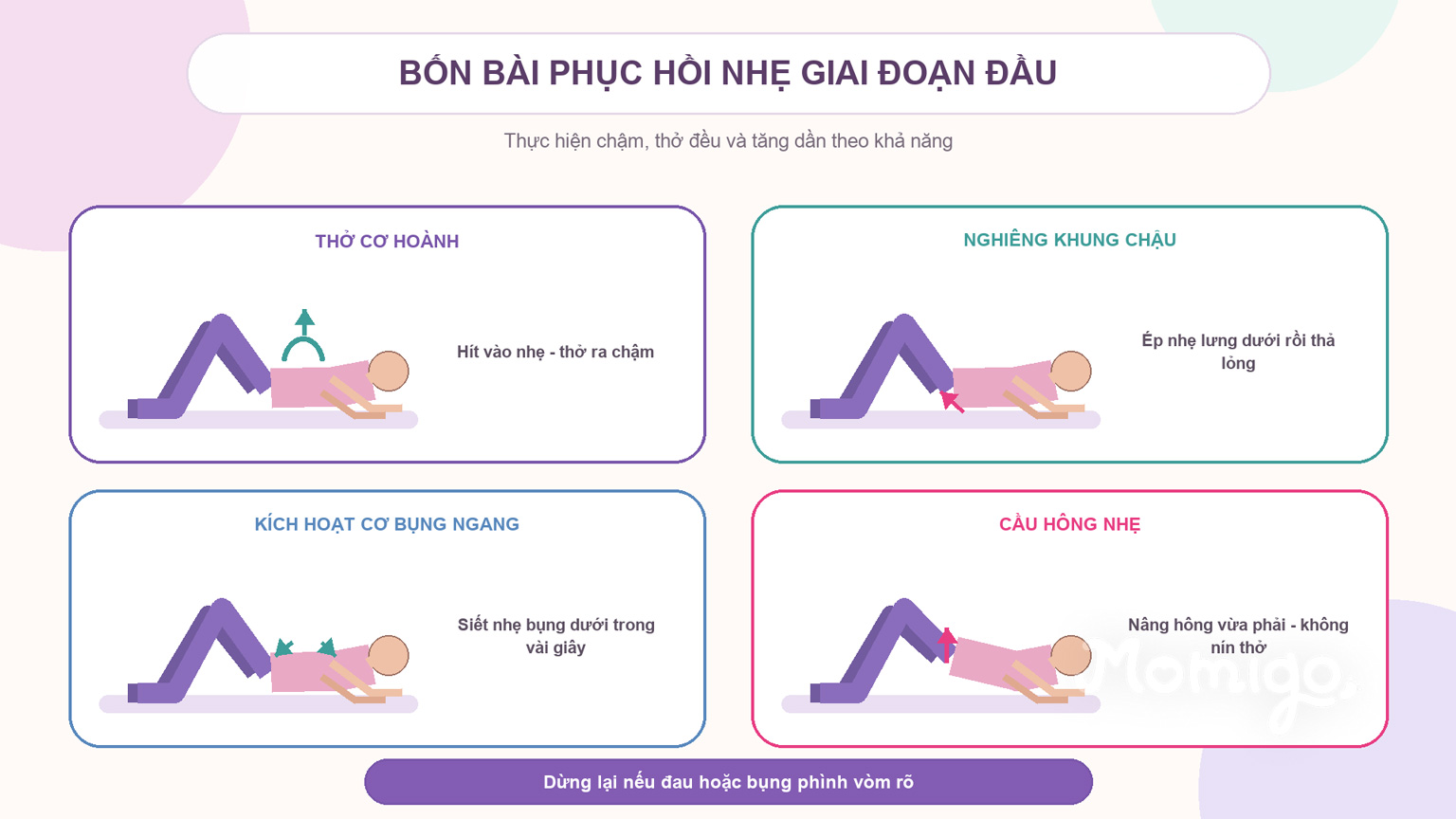Bốn nhóm bài tập phục hồi nhẹ trong giai đoạn đầu