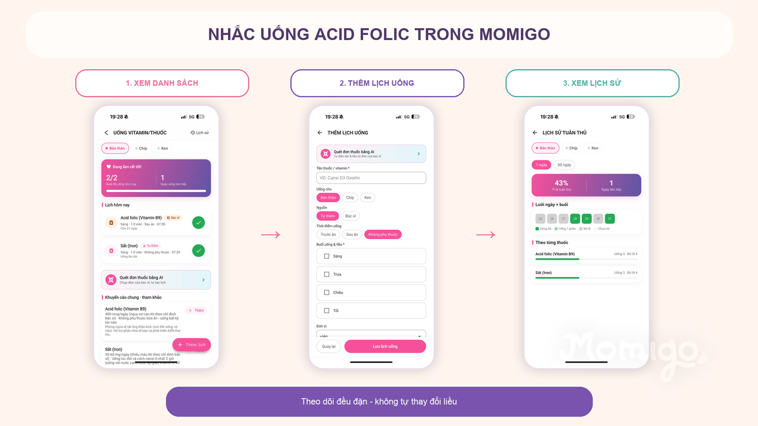 Luồng thêm lịch và theo dõi việc uống acid folic trong Momigo