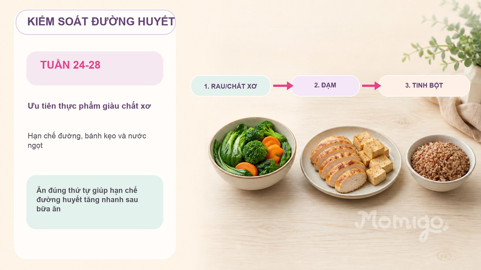 Thứ tự ăn hỗ trợ hạn chế đường huyết tăng nhanh sau bữa ăn