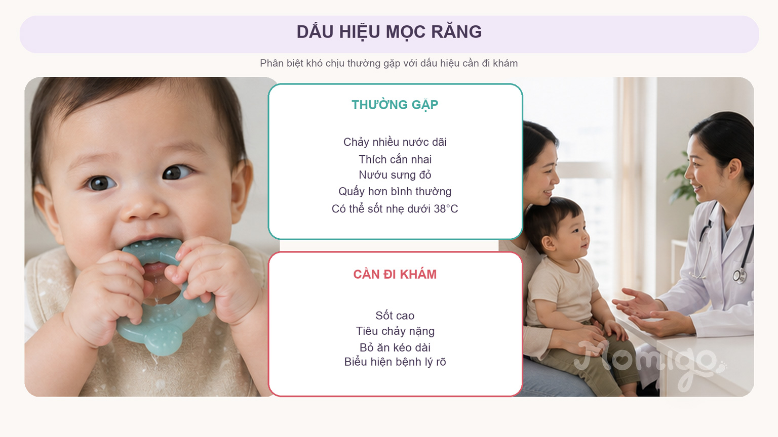 Dấu hiệu mọc răng và dấu hiệu cần đi khám