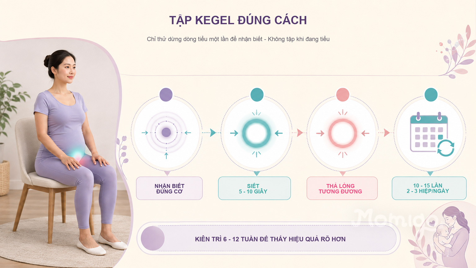 Các bước tập Kegel và thời gian cần duy trì để thấy hiệu quả rõ hơn