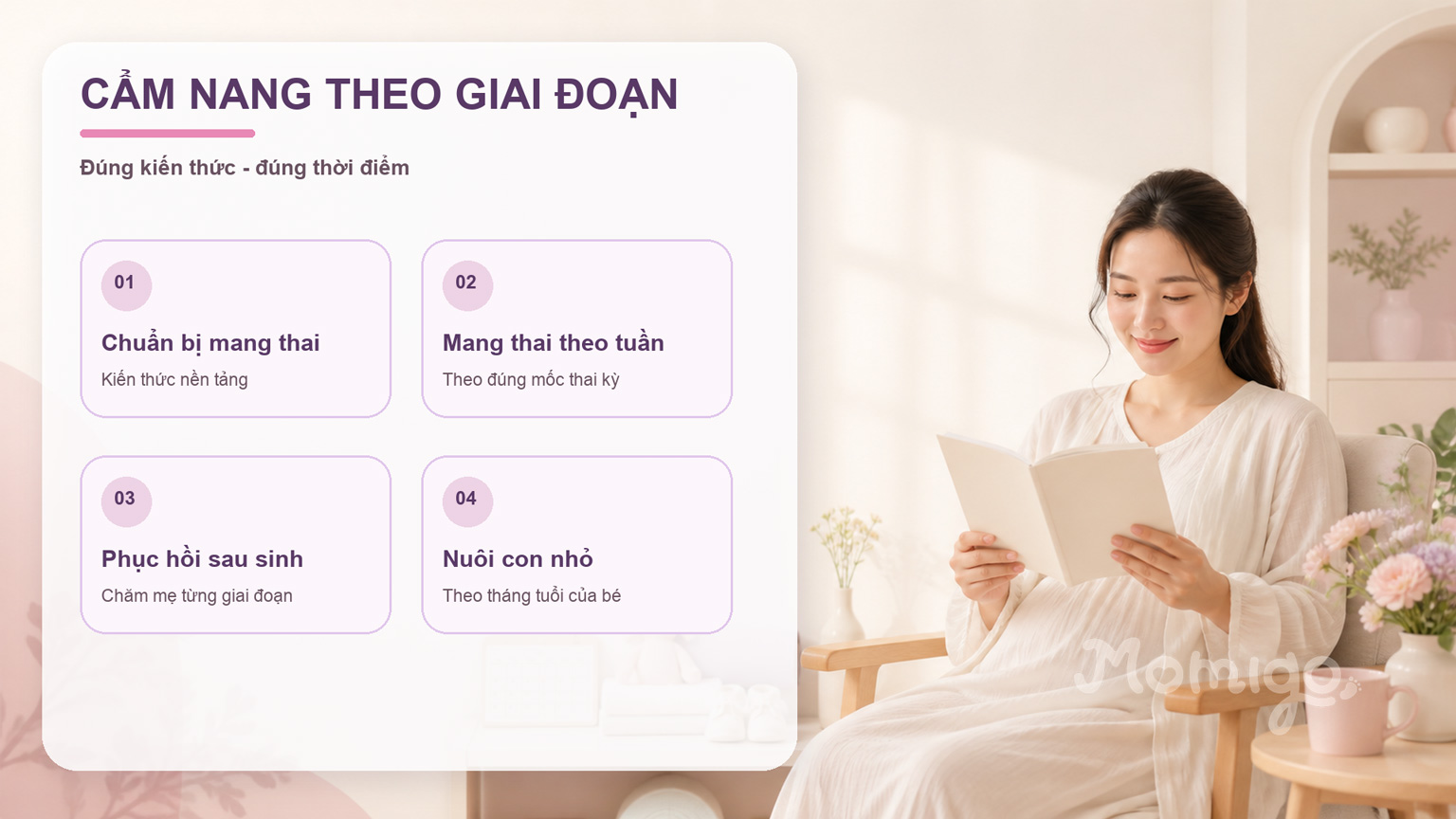 Cẩm nang Momigo cung cấp kiến thức theo từng giai đoạn