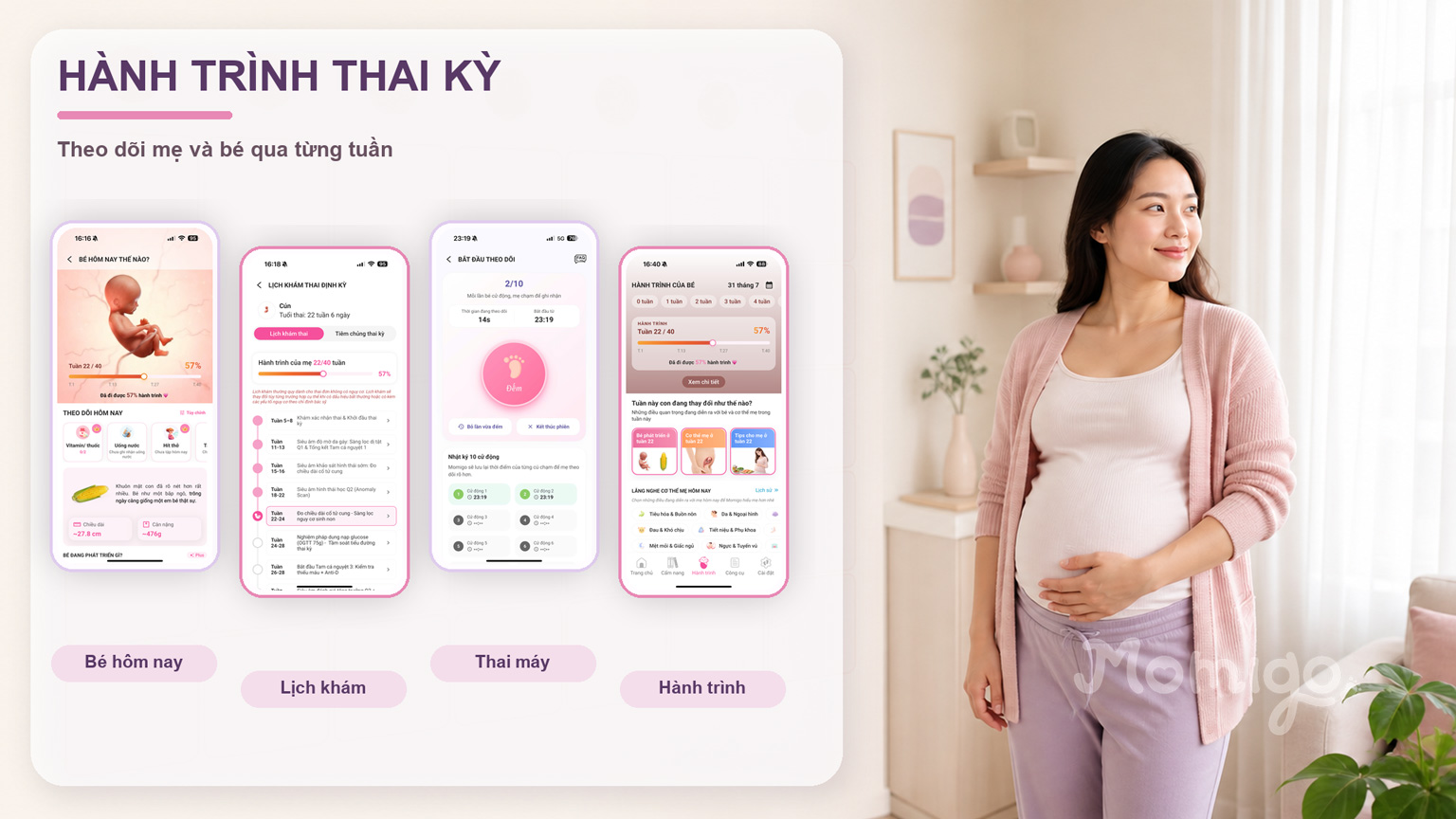 Theo dõi hành trình thai kỳ trên Momigo