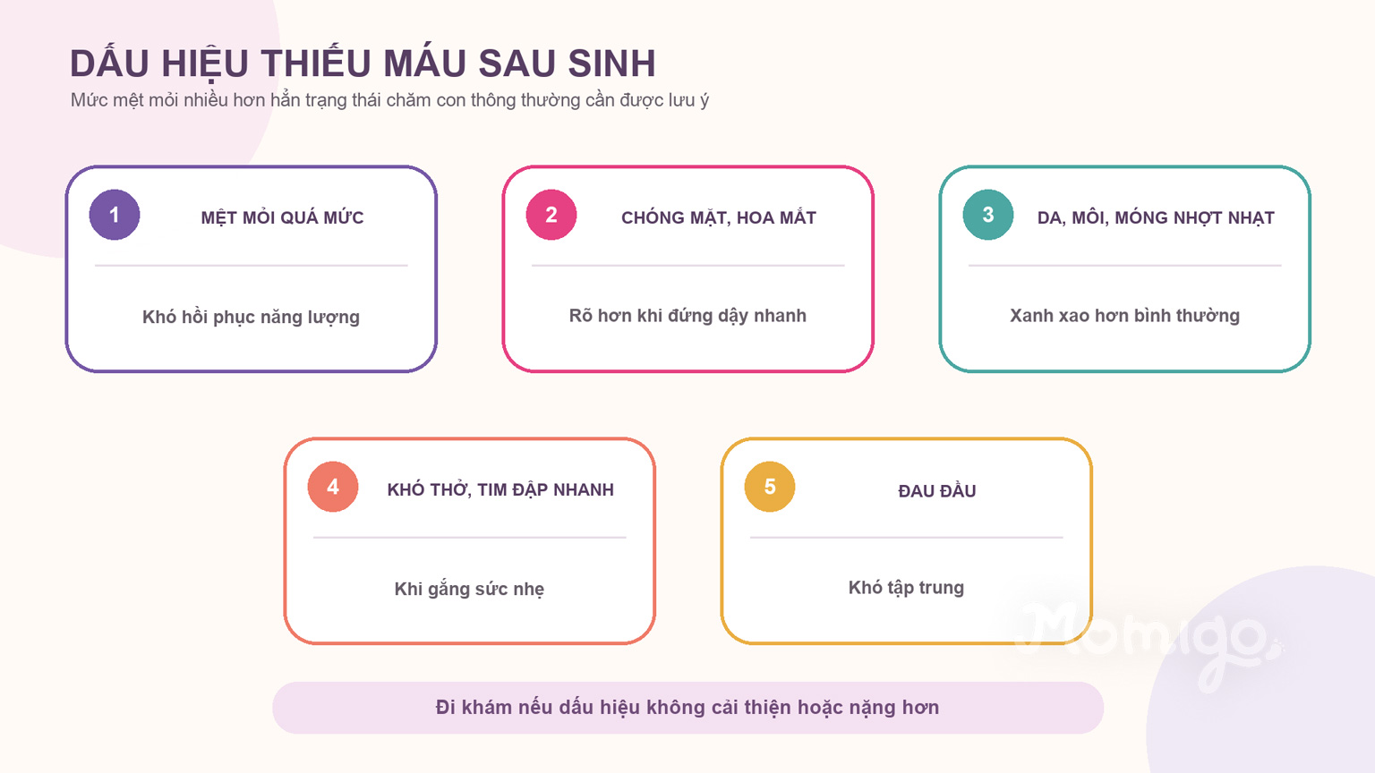 Các dấu hiệu thiếu máu sau sinh mẹ cần lưu ý