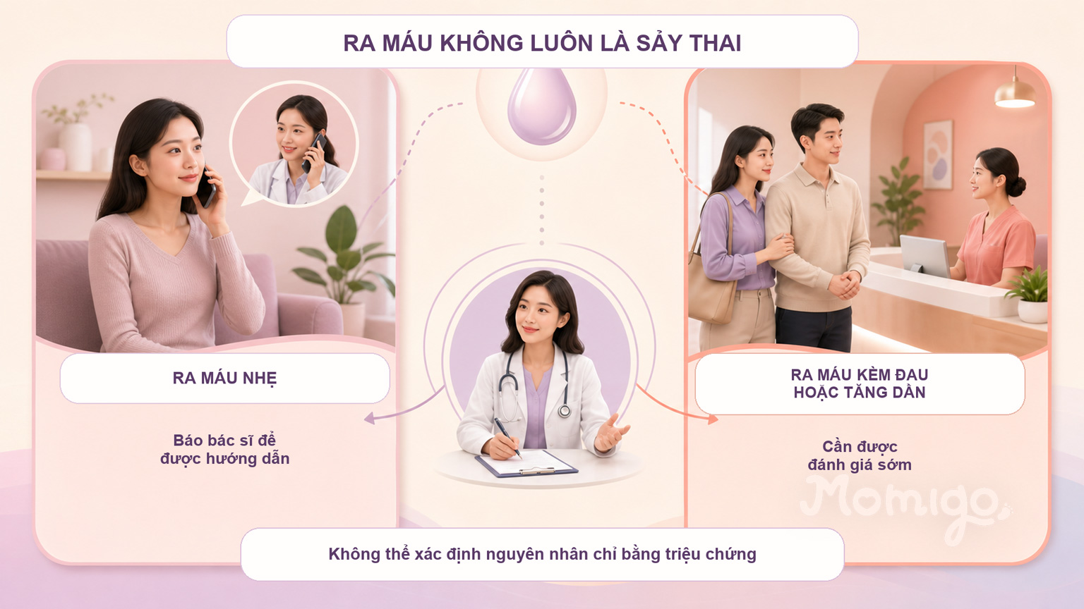 Ra máu khi mang thai cần được bác sĩ đánh giá để xác định nguyên nhân