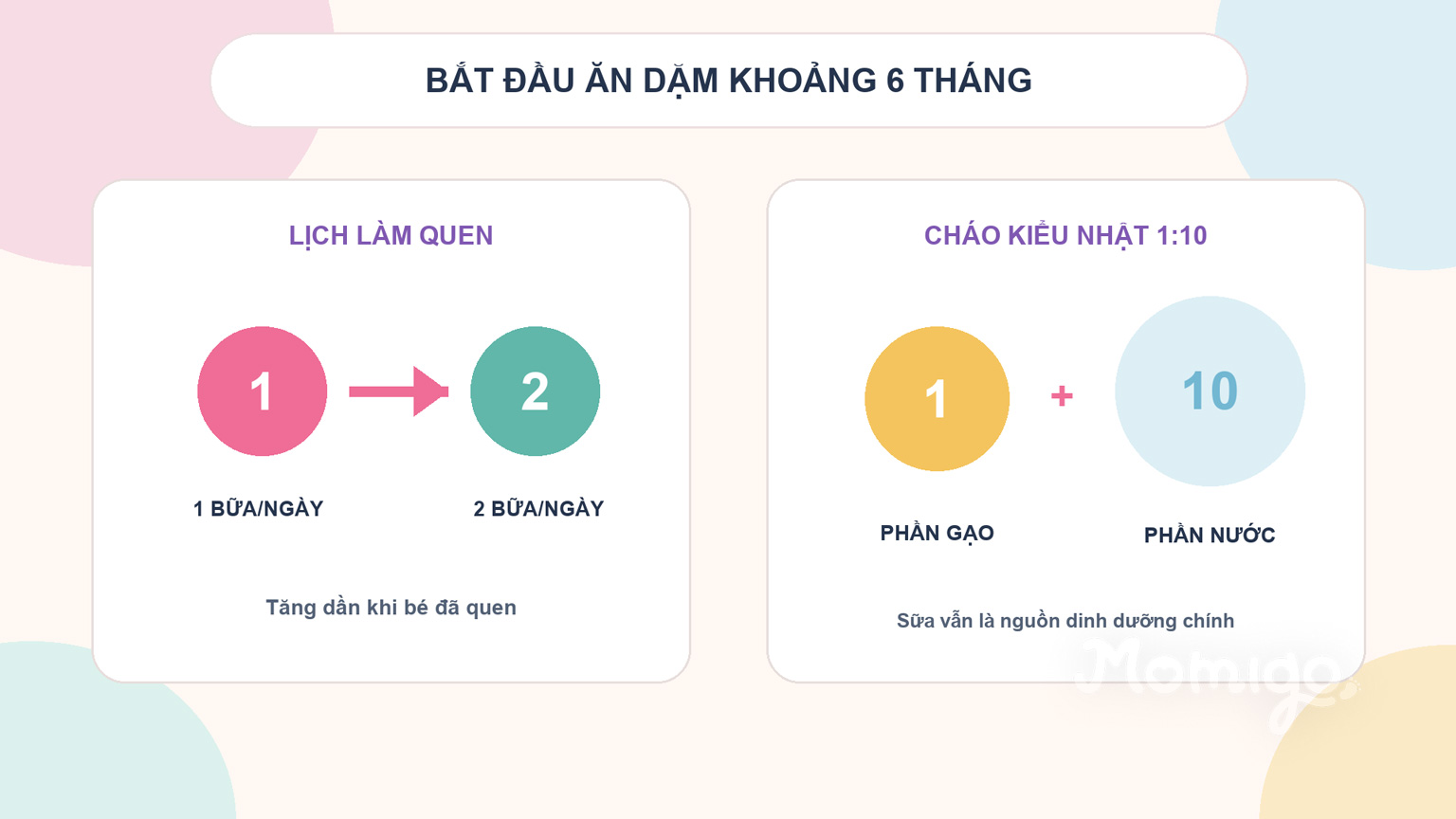Lịch làm quen ăn dặm và công thức cháo kiểu Nhật 1:10