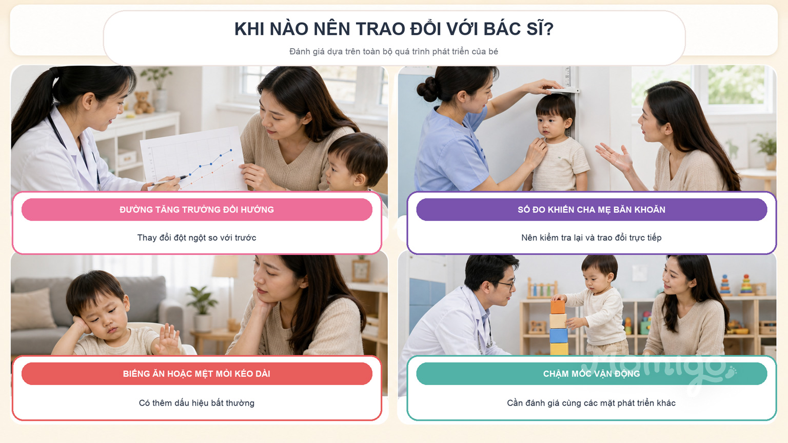 Những trường hợp cha mẹ nên trao đổi với bác sĩ nhi khoa
