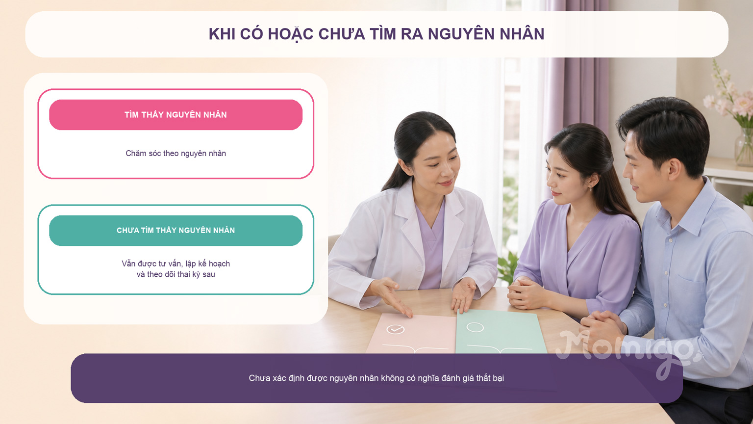 Chưa tìm thấy nguyên nhân không có nghĩa quá trình đánh giá thất bại