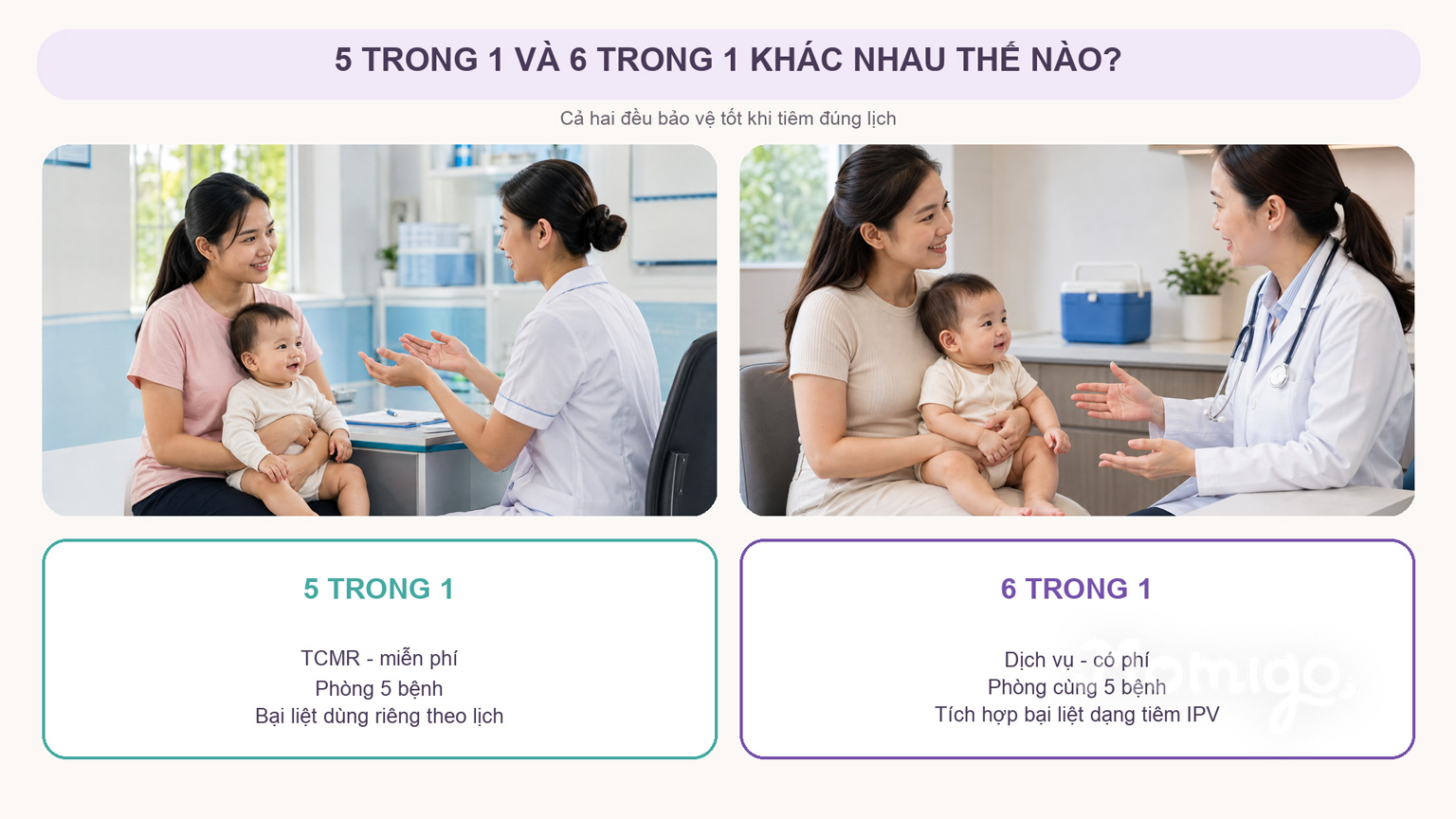 So sánh mũi 5 trong 1 và 6 trong 1