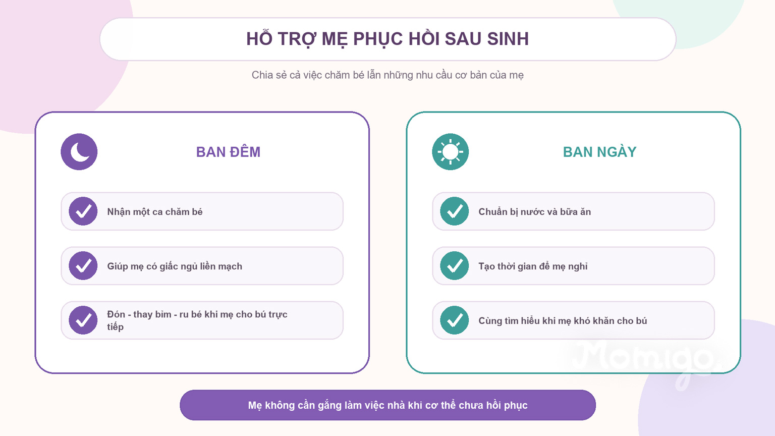 Những cách hỗ trợ mẹ vào ban đêm và trong quá trình hồi phục