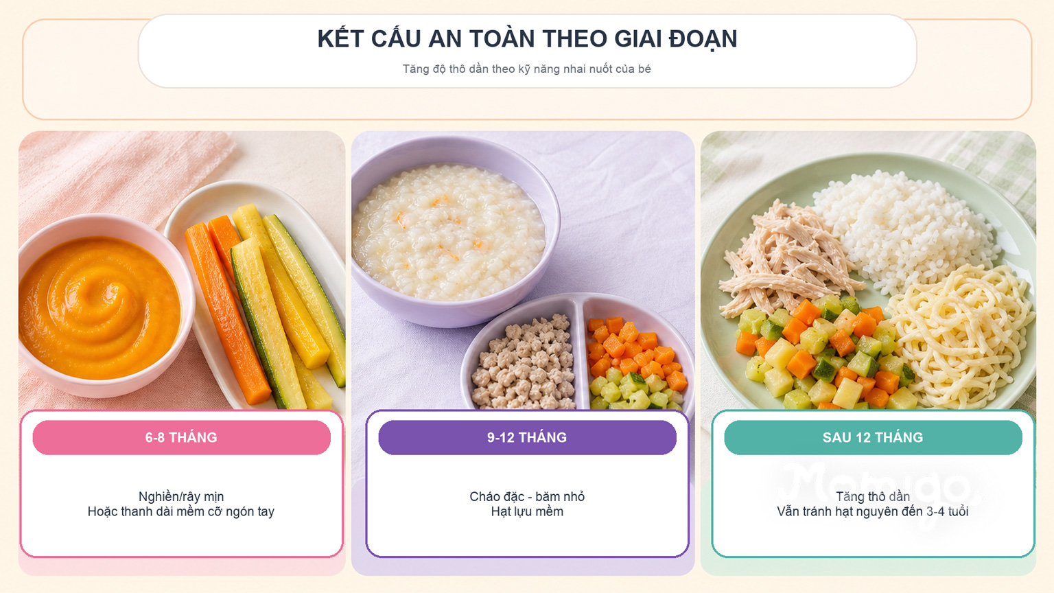 Kết cấu thức ăn phù hợp theo từng giai đoạn phát triển