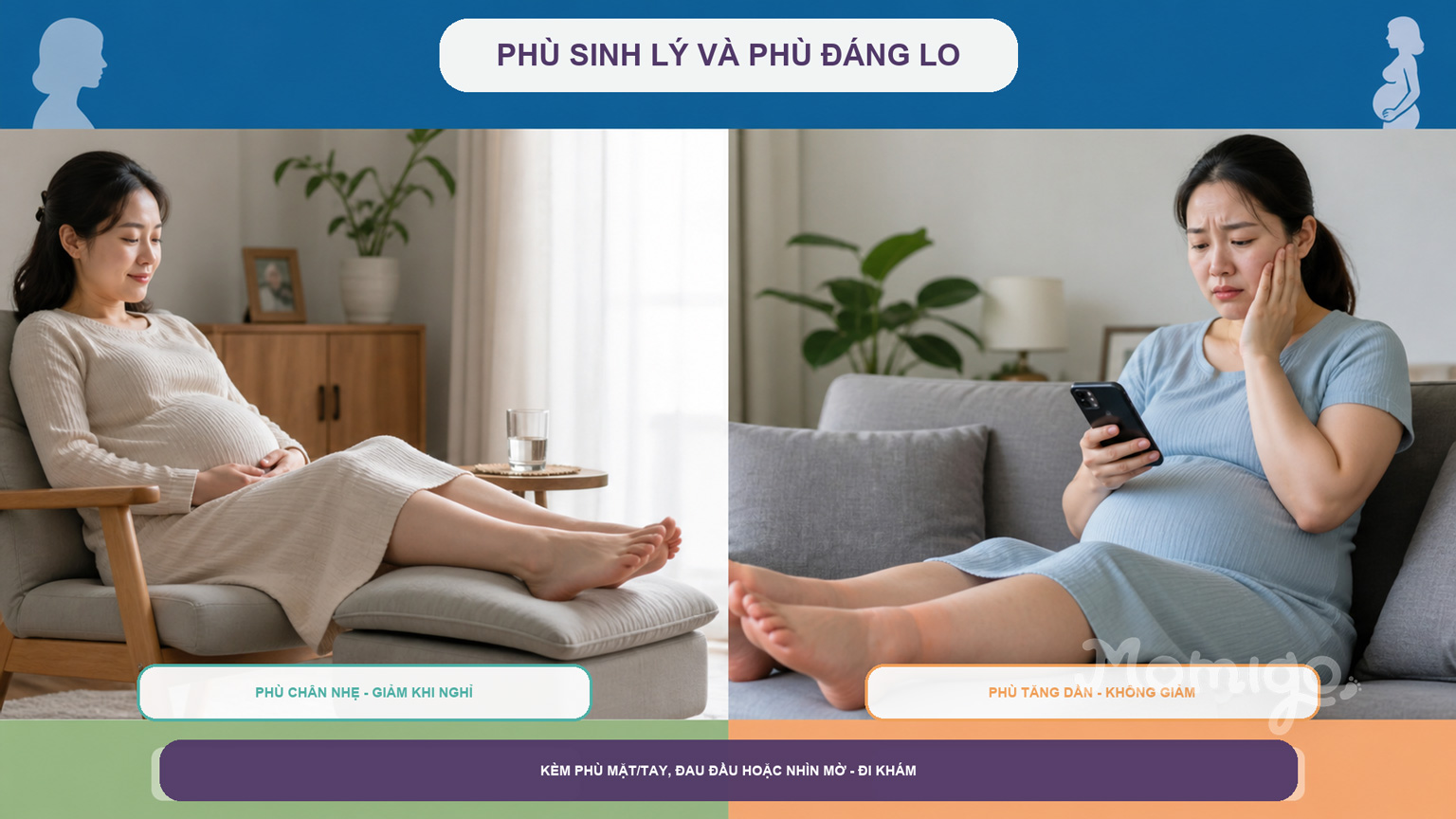 Phân biệt phù sinh lý và phù cần được kiểm tra