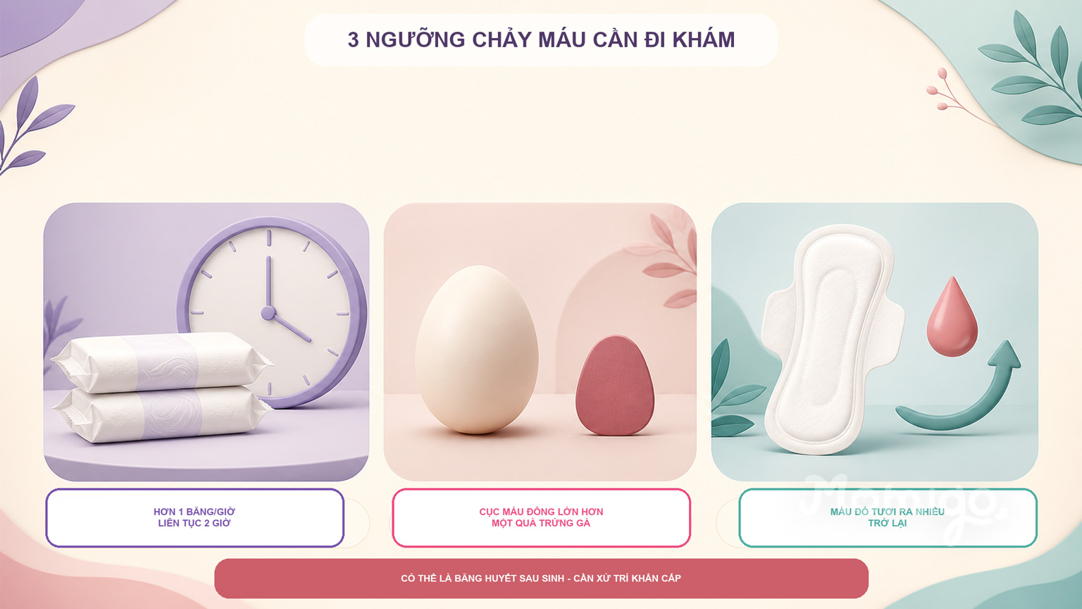 Ba ngưỡng chảy máu sau sinh cần được đánh giá y khoa