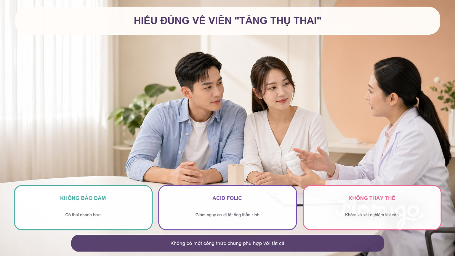 Ba điều cần hiểu đúng về sản phẩm quảng cáo tăng thụ thai