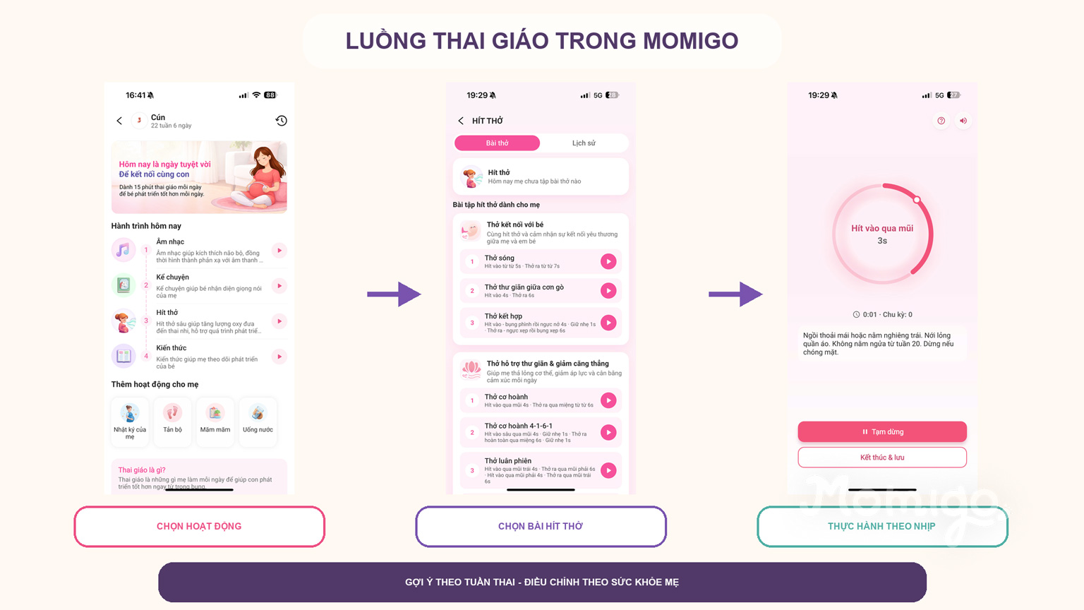 Thai giáo tại nhà không cần thiết bị hoặc khóa học đắt tiền