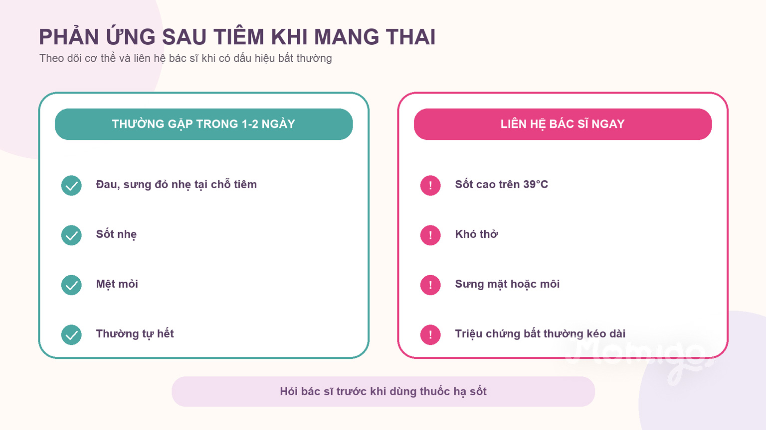 Lịch tiêm phòng tham khảo trong thai kỳ