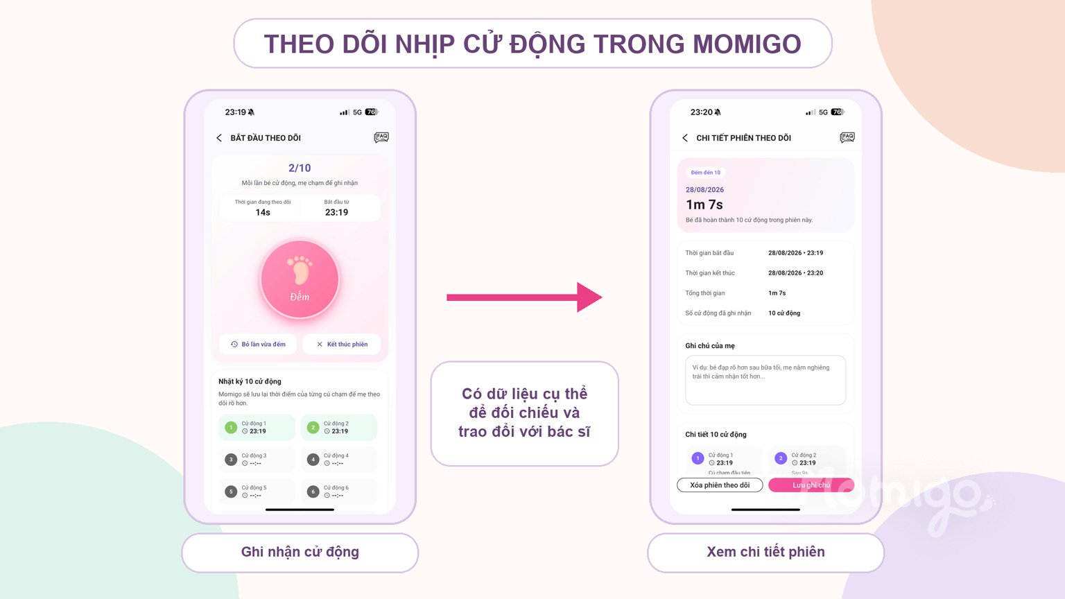 Ghi nhận và xem chi tiết phiên cử động thai trong Momigo