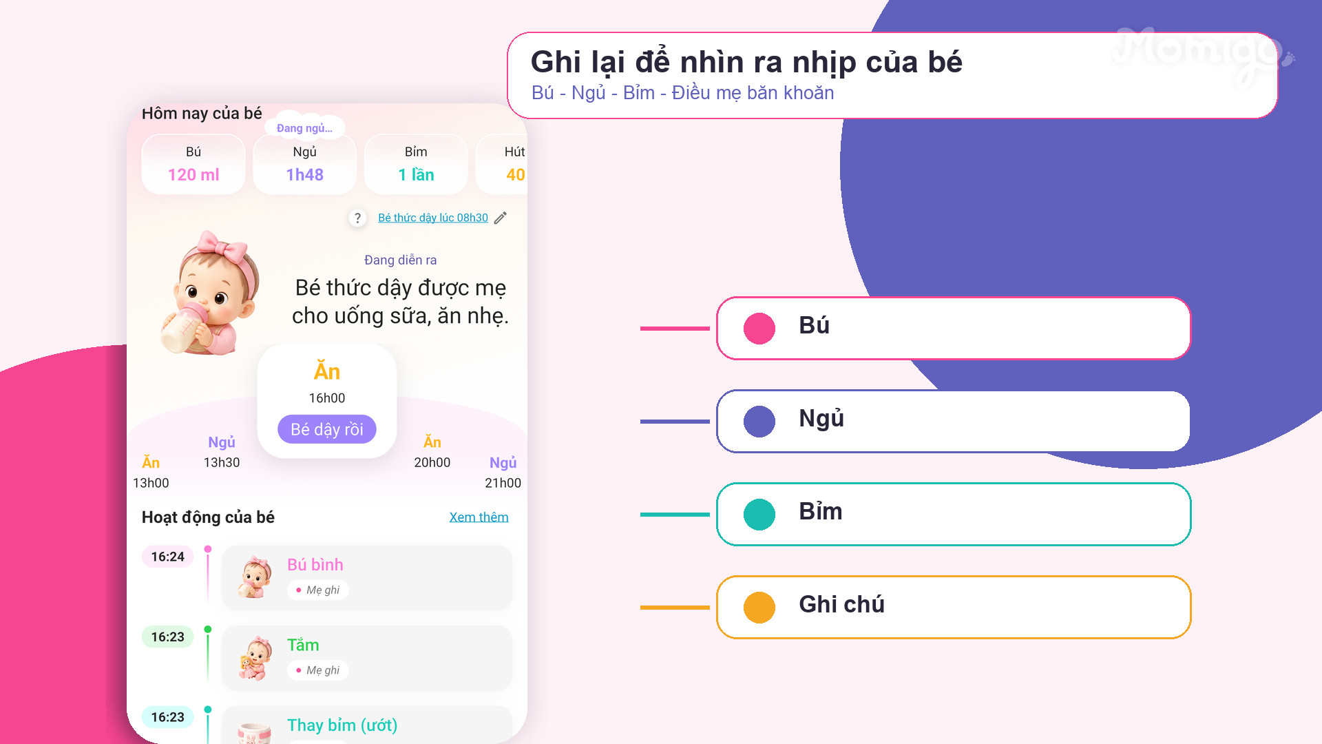 Mẹ nên ghi lại gì trong Baby Log