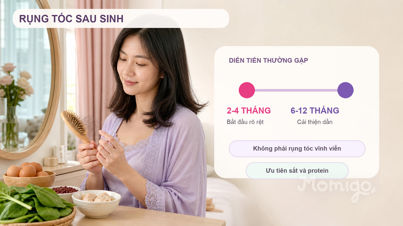Rụng tóc sau sinh thường rõ hơn từ 2-4 tháng và cải thiện dần trong 6-12 tháng