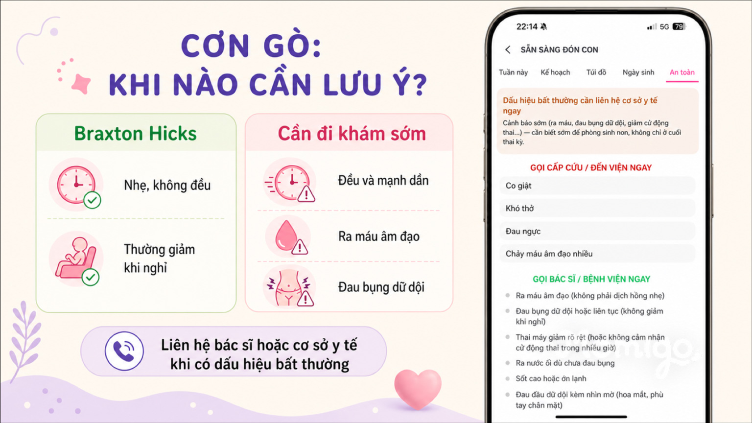 Những hạng mục quan trọng trong siêu âm hình thái tuần 20–24