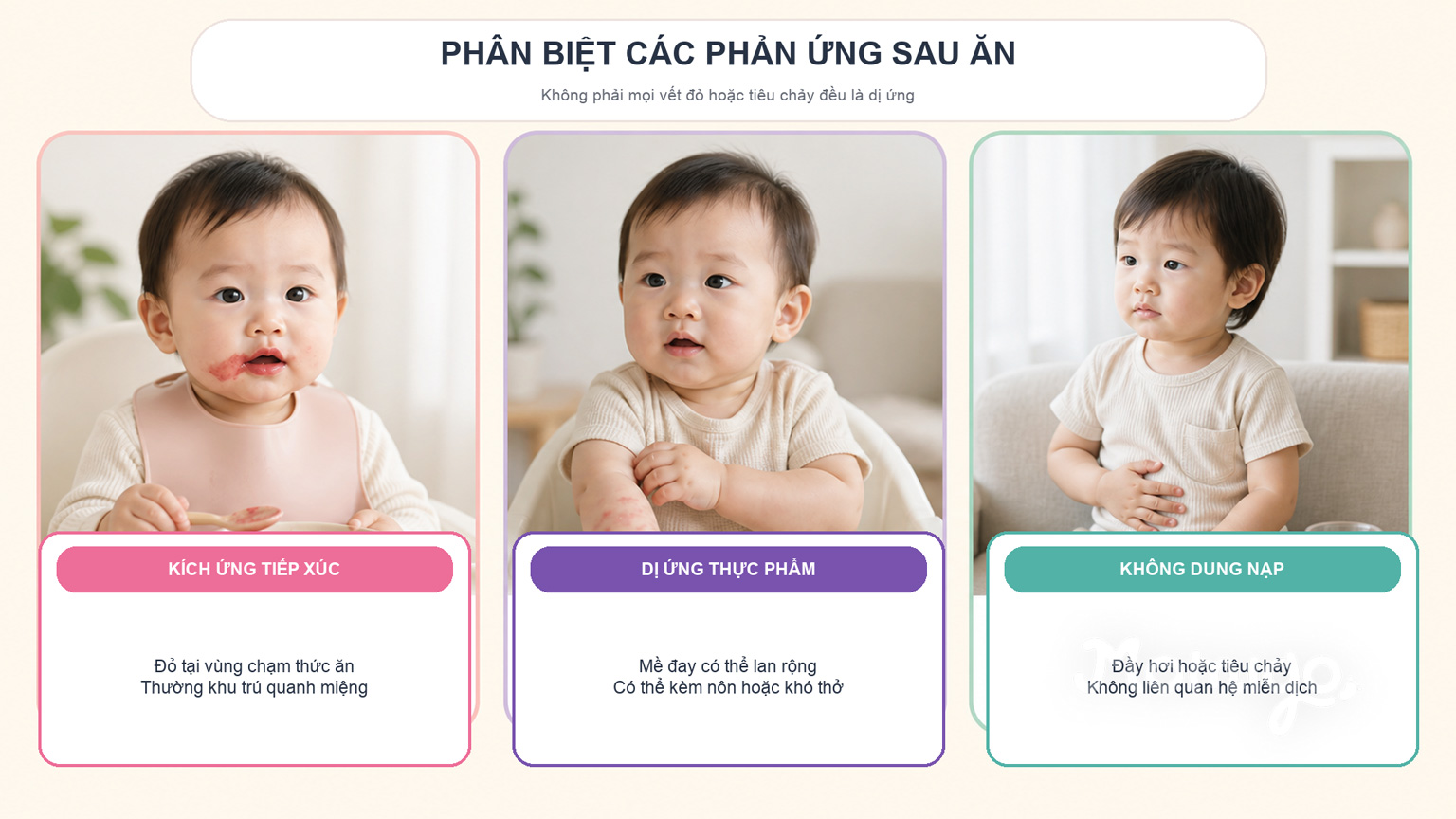 Phân biệt kích ứng tiếp xúc, dị ứng thực phẩm và không dung nạp