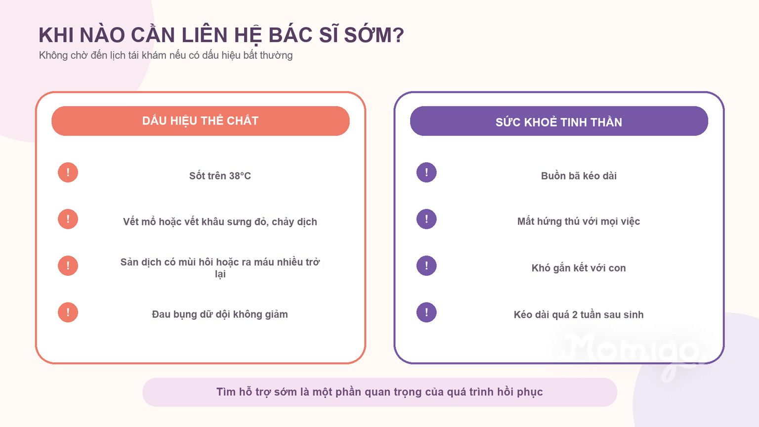 Các dấu hiệu thể chất và tinh thần cần được hỗ trợ sớm