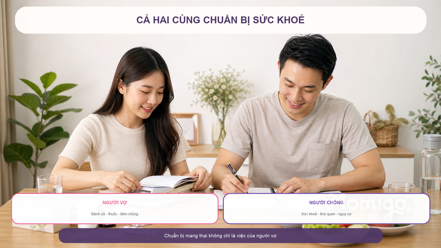 Cả vợ và chồng đều cần tham gia chuẩn bị sức khoẻ