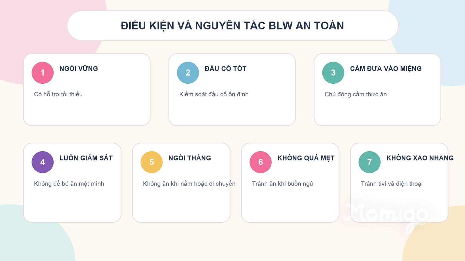Điều kiện phát triển và nguyên tắc BLW an toàn