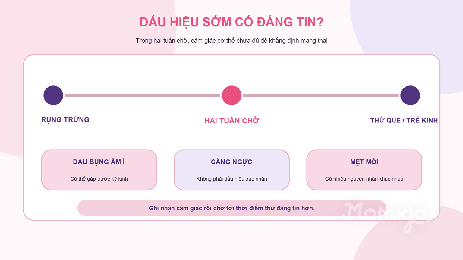 Các cảm giác trong hai tuần chờ còn mơ hồ và chưa đủ để khẳng định mang thai