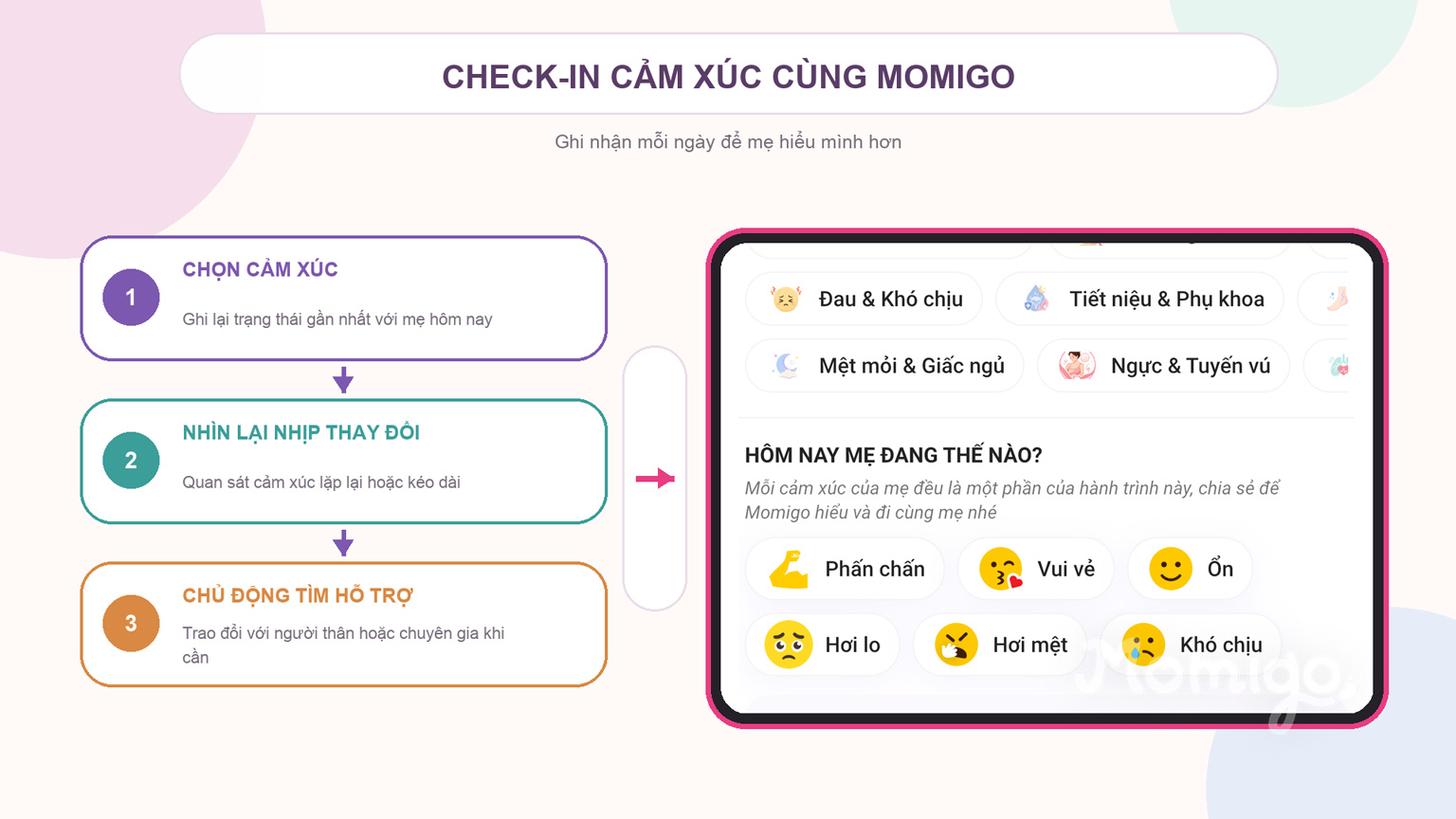 Check-in cảm xúc hằng ngày trên Momigo giúp mẹ chủ động nhận ra những thay đổi