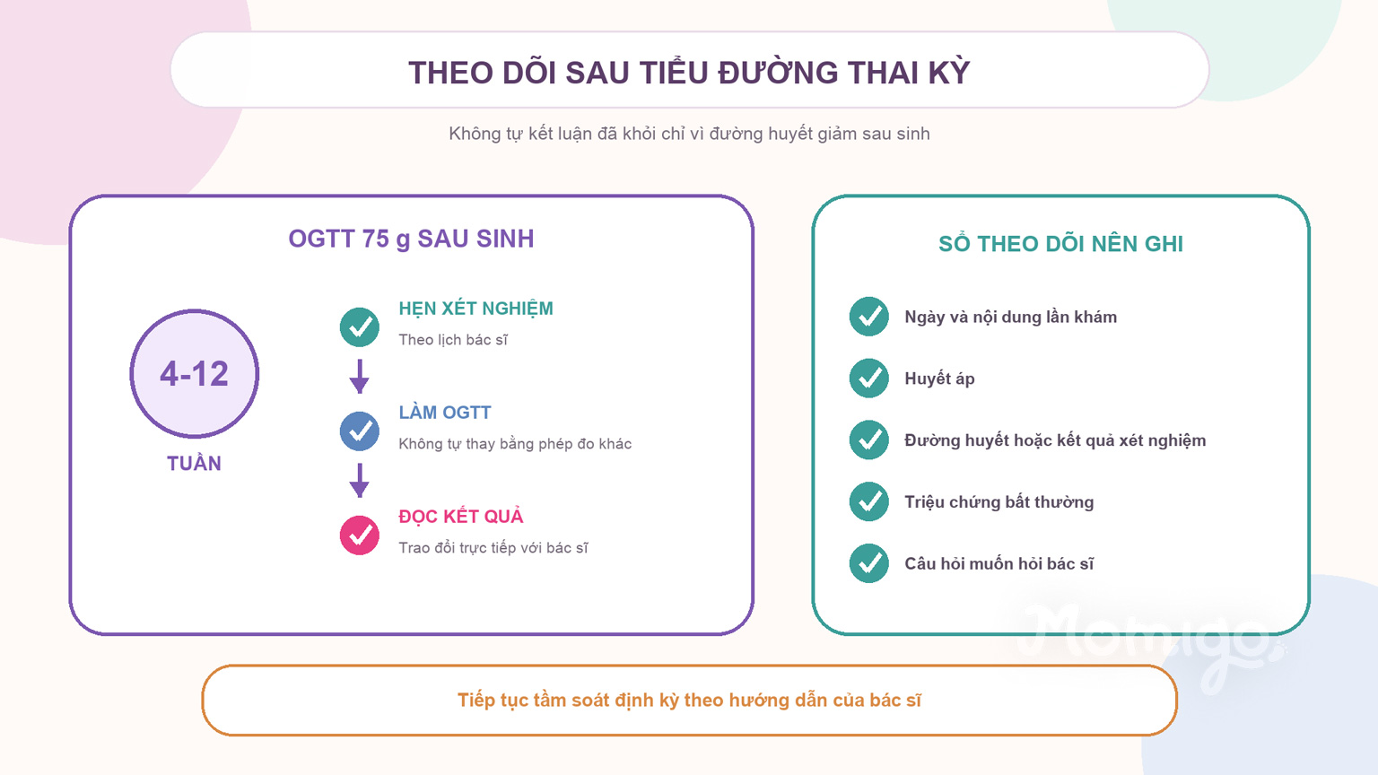Theo dõi sau tiểu đường thai kỳ và những thông tin nên ghi trước mỗi lần tái khám
