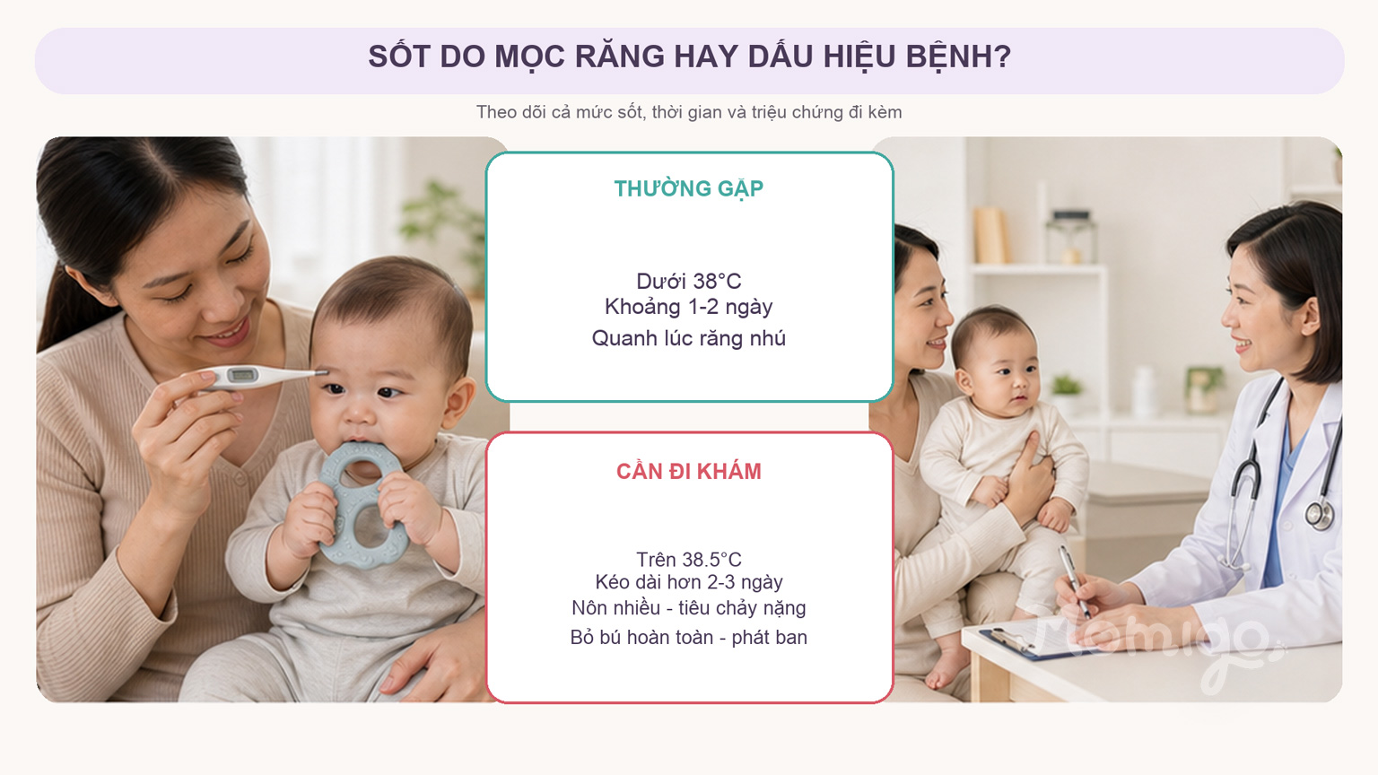 Phân biệt sốt do mọc răng và dấu hiệu cần đi khám