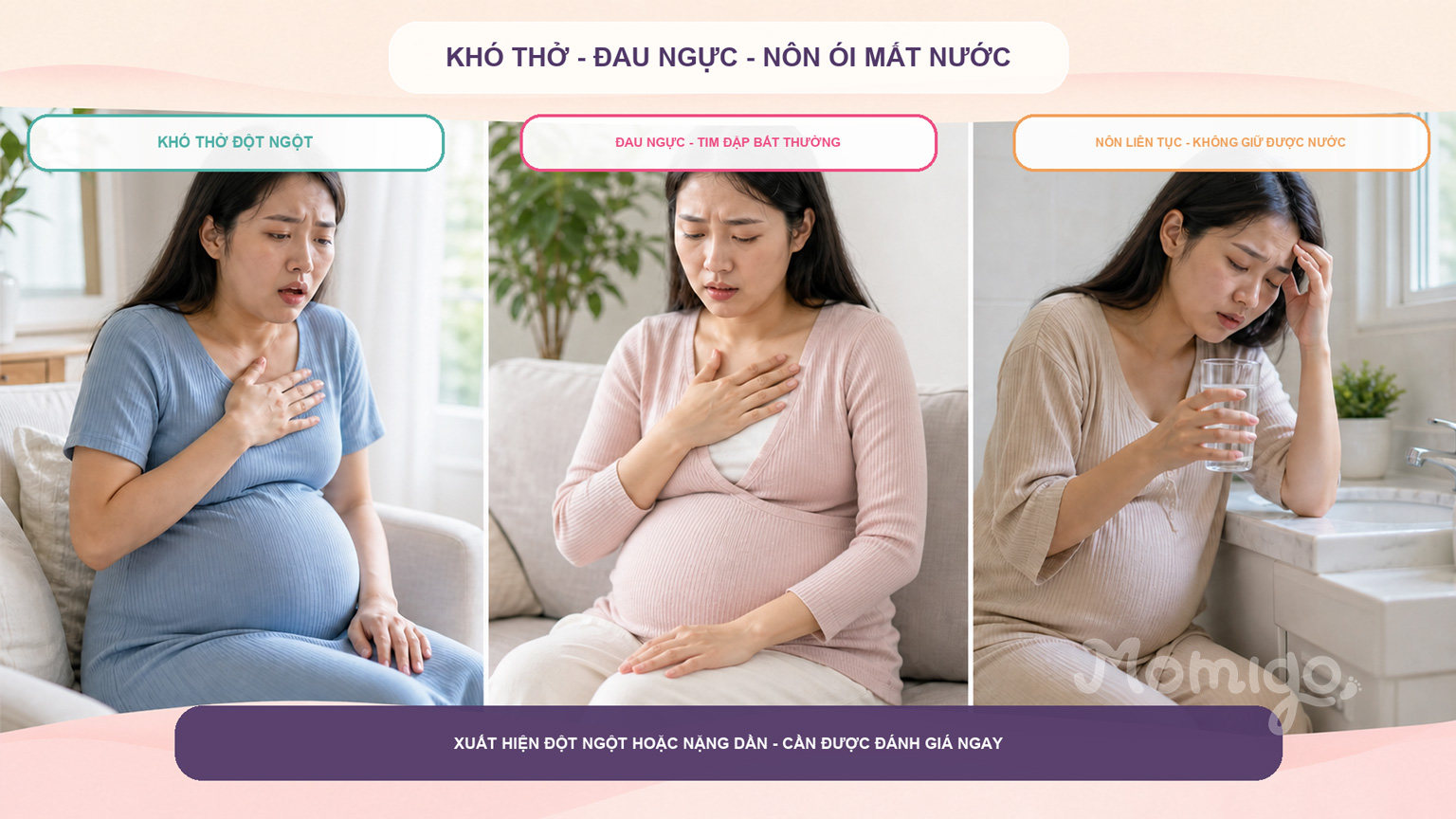 Khó thở, đau ngực và nôn ói mất nước là những dấu hiệu cần đánh giá sớm
