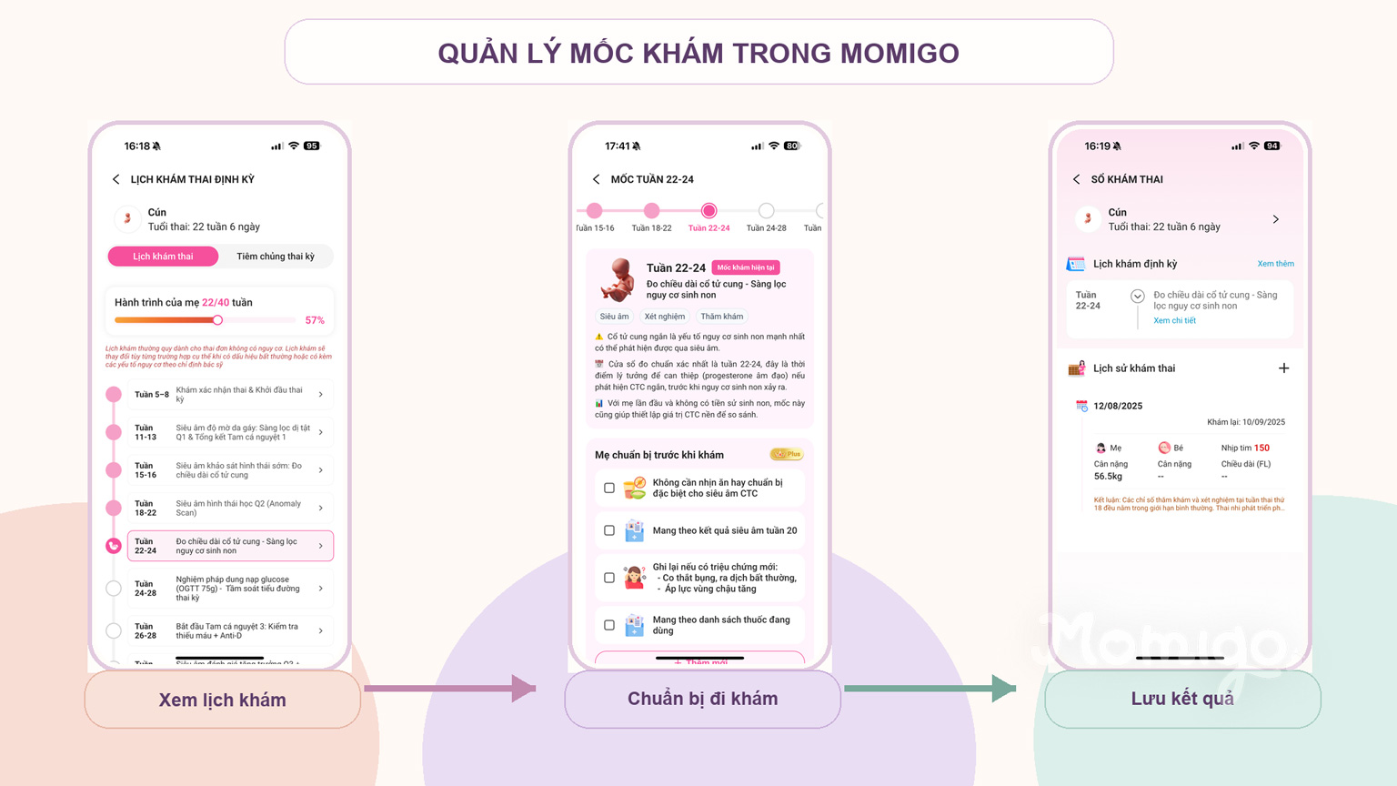 Theo dõi lịch khám, chuẩn bị và lưu kết quả trong Momigo