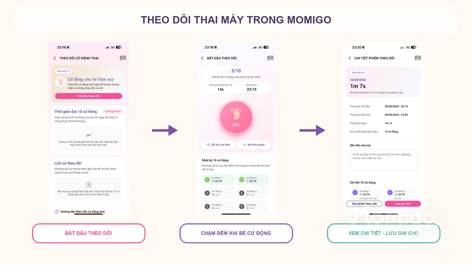 Khoảnh khắc ba mẹ lần đầu nhìn rõ gương mặt con qua siêu âm