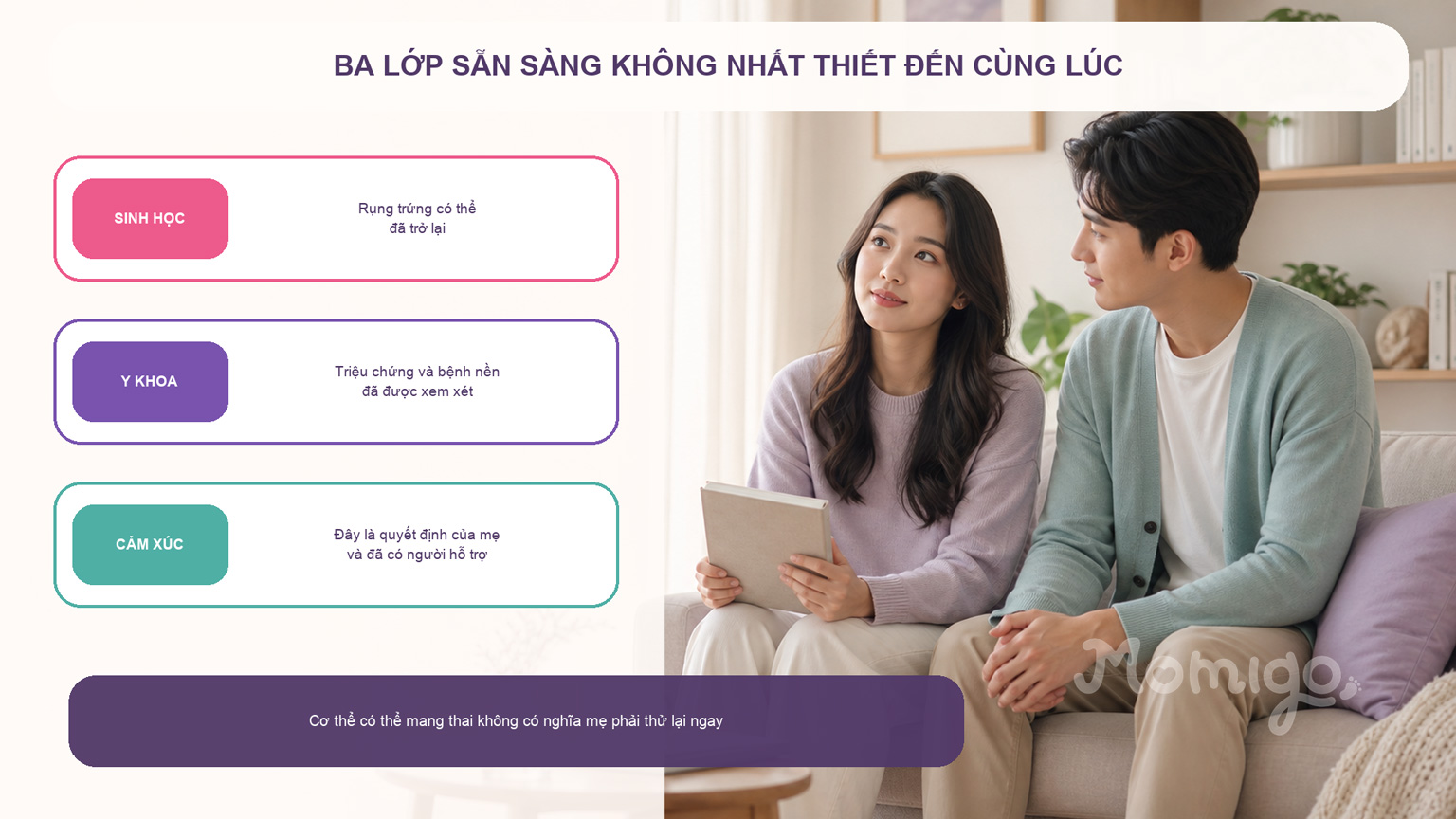 Khả năng sinh học, y khoa và cảm xúc không nhất thiết sẵn sàng cùng lúc