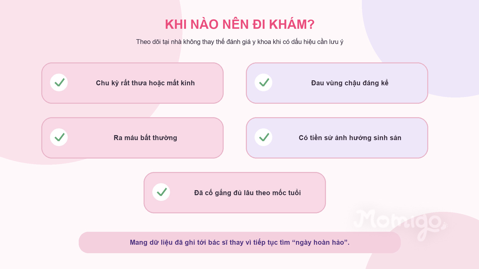 Những trường hợp nên mang dữ liệu theo dõi tới bác sĩ để được đánh giá