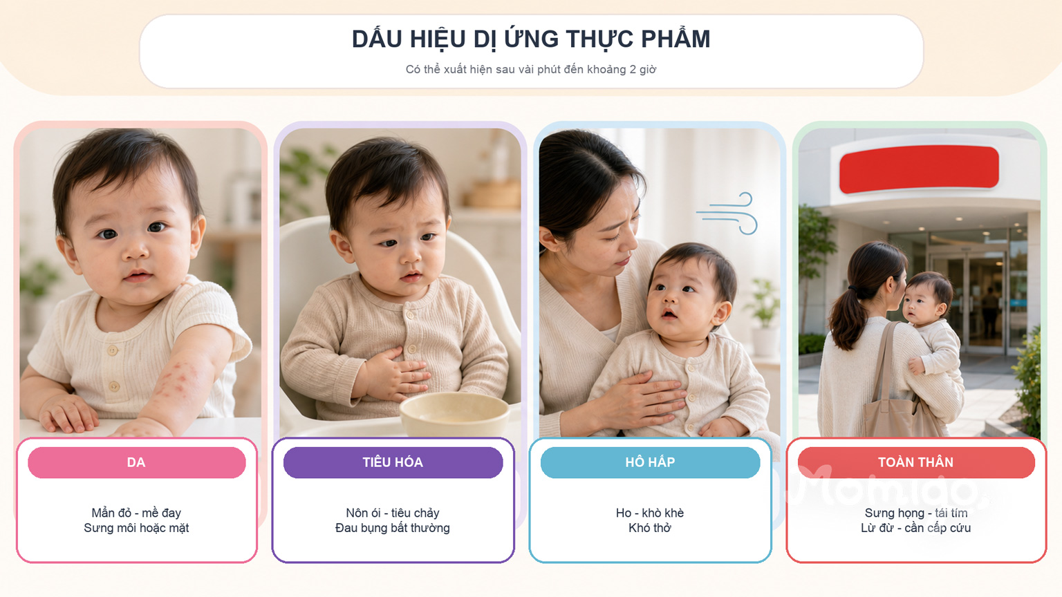 Các nhóm dấu hiệu dị ứng thực phẩm cha mẹ cần theo dõi