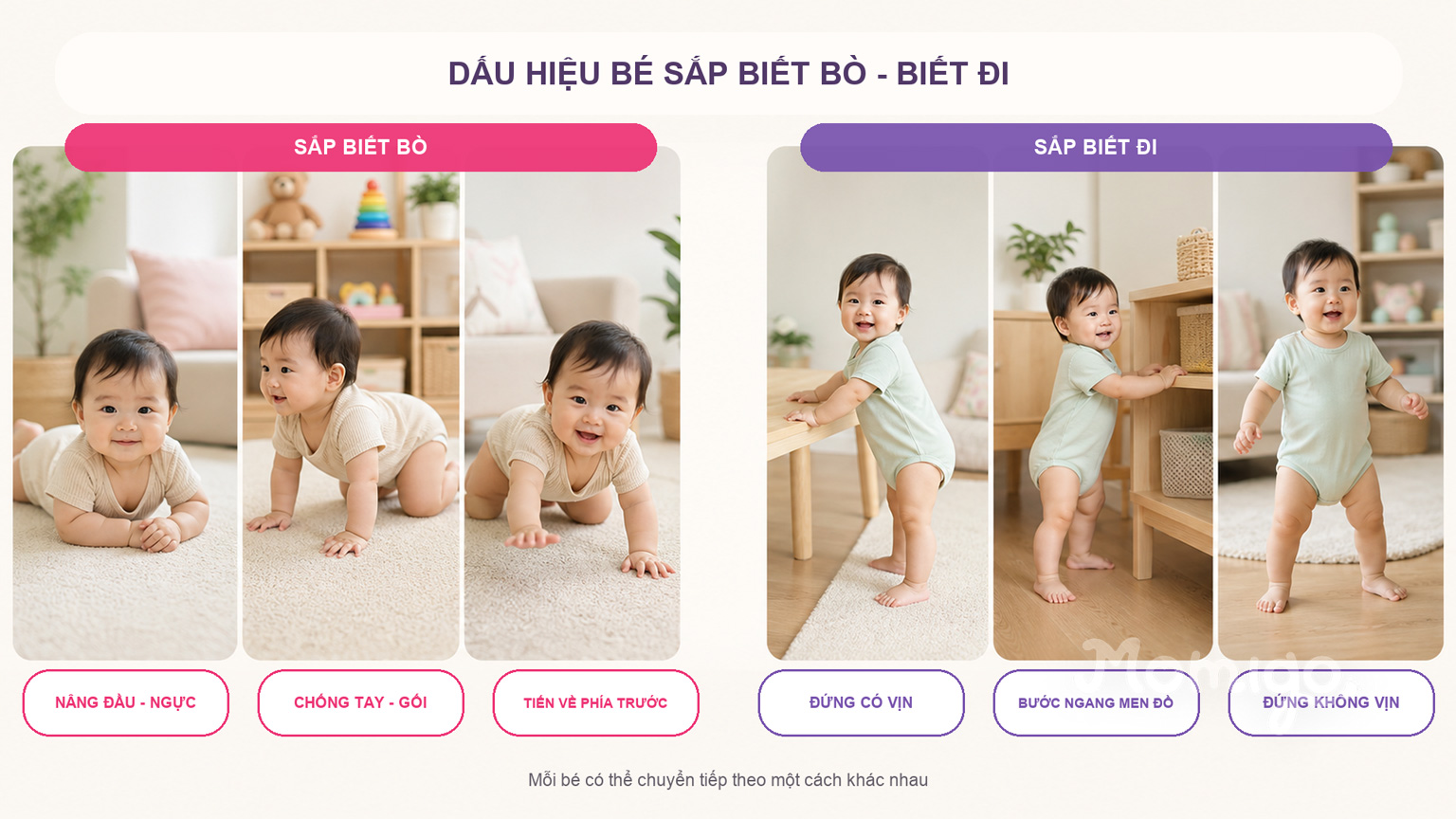 Các dấu hiệu chuyển tiếp trước khi bé biết bò và biết đi